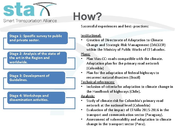 How? Successful experiences and best- practices: Stage 1: Specific survey to public and private