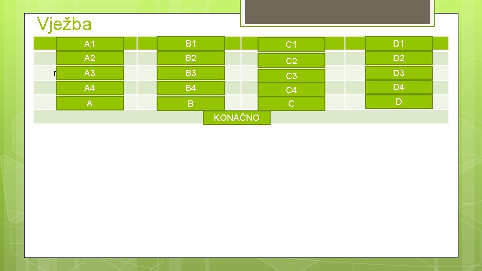 Vježba zeleno A 1 pluta B 1 A 2 meko B 2 kambijum nema