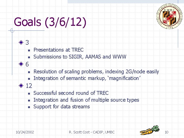Goals (3/6/12) 3 n n Presentations at TREC Submissions to SIGIR, AAMAS and WWW