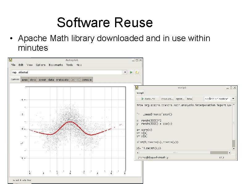 Software Reuse • Apache Math library downloaded and in use within minutes 