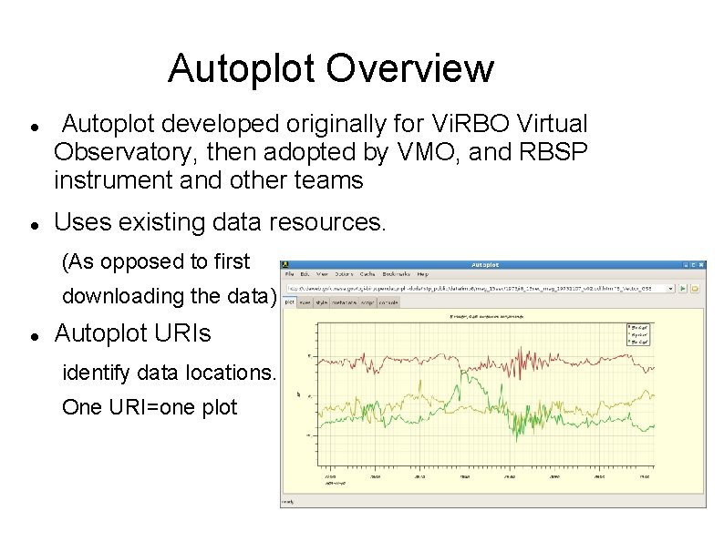 Autoplot Overview Autoplot developed originally for Vi. RBO Virtual Observatory, then adopted by VMO,