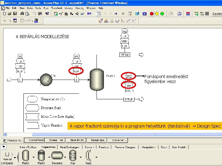 A BEPÁRLÁS MODELLEZÉSE Forráspont emelkedést figyelembe veszi A vapor fractiont számolja ki a program
