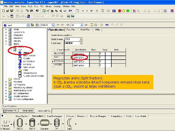 Megosztási arány (Split fraction): A CO 2 áramba a blockba érkező komponens ennyied része
