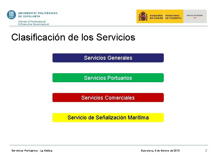 Clasificación de los Servicios Generales Servicios Portuarios Servicios Comerciales Servicio de Señalización Marítima Servicios