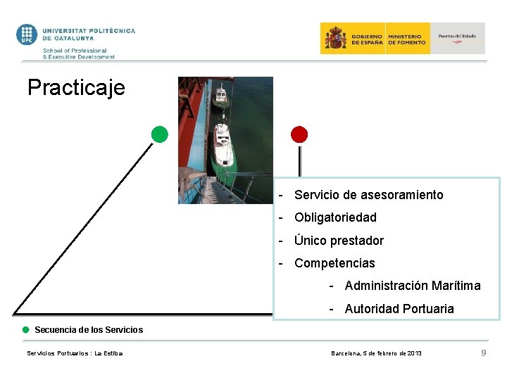 Practicaje - Servicio de asesoramiento - Obligatoriedad - Único prestador - Competencias - Administración