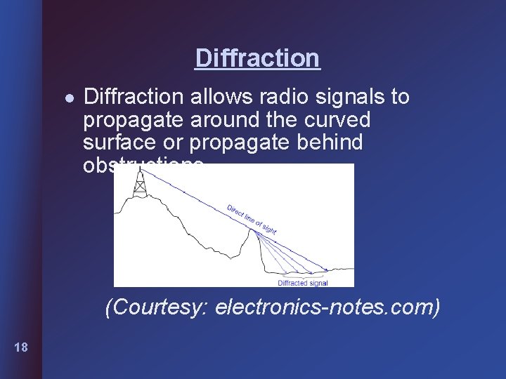 Diffraction l Diffraction allows radio signals to propagate around the curved surface or propagate