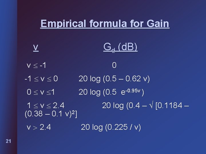 Empirical formula for Gain v v -1 0 -1 v 0 20 log (0.