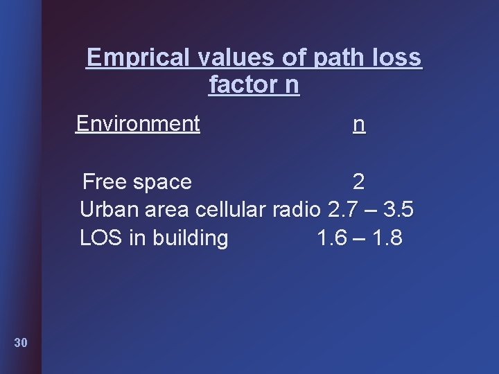 Emprical values of path loss factor n Environment n Free space 2 Urban area Emprical values of path loss factor n Environment n Free space 2 Urban area