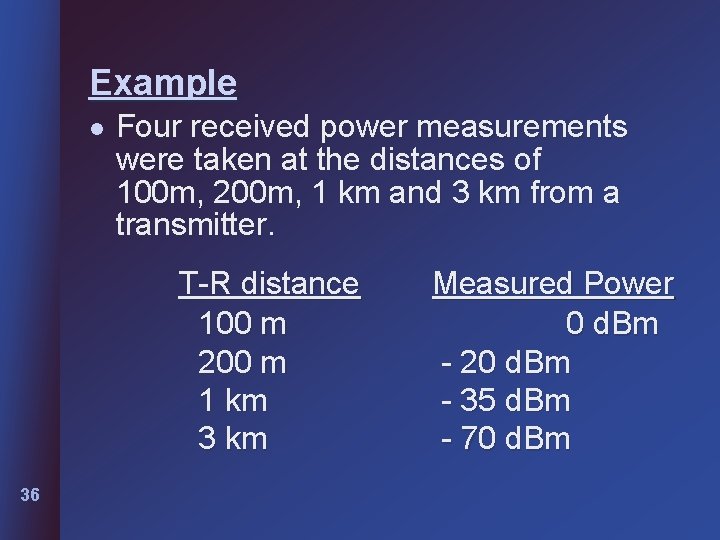 Example l Four received power measurements were taken at the distances of 100 m, Example l Four received power measurements were taken at the distances of 100 m,