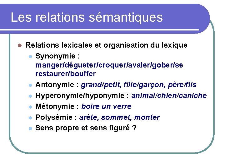  Les relations sémantiques Relations lexicales et organisation du lexique Synonymie : manger/déguster/croquer/avaler/gober/se restaurer/bouffer