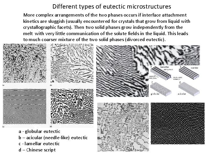 Different types of eutectic microstructures More complex arrangements of the two phases occurs if