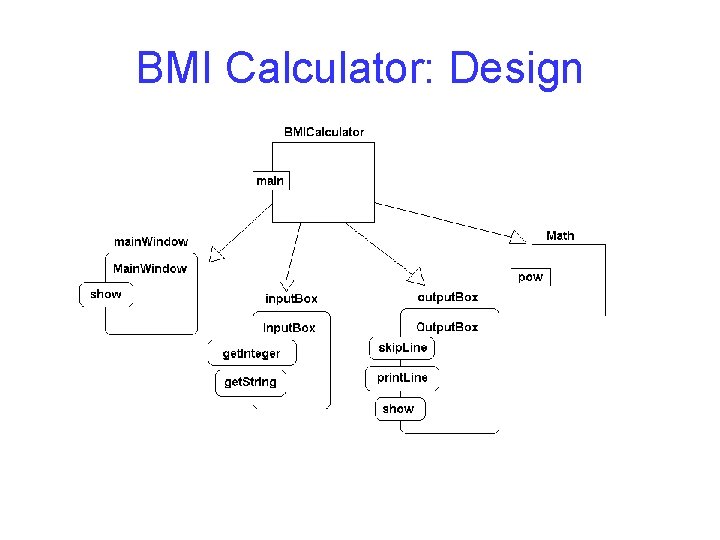 BMI Calculator: Design 
