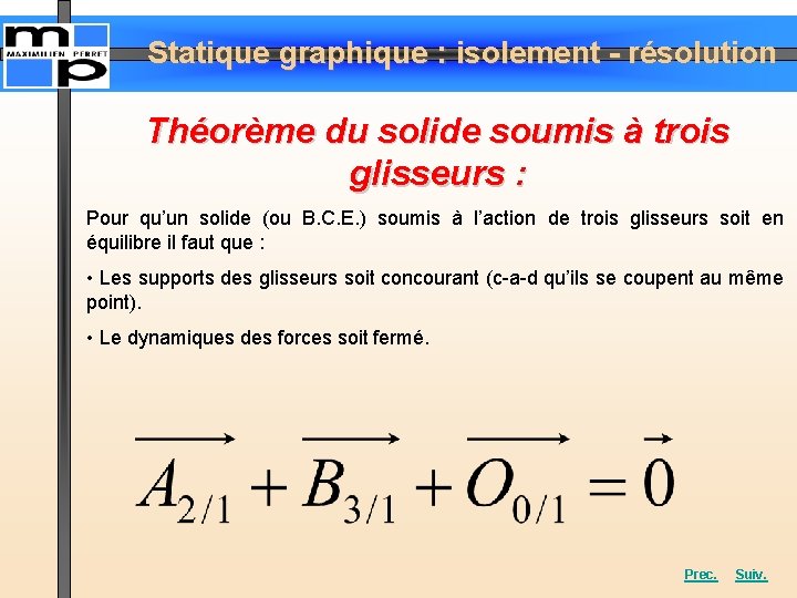 Statique graphique : isolement - résolution Théorème du solide soumis à trois glisseurs :