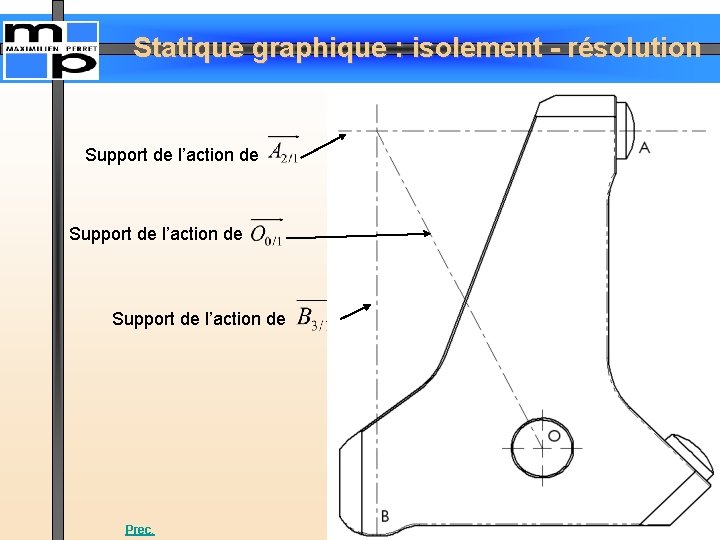 Statique graphique : isolement - résolution Support de l’action de Prec. 