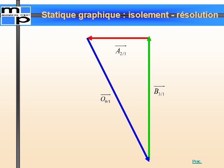 Statique graphique : isolement - résolution Prec. 