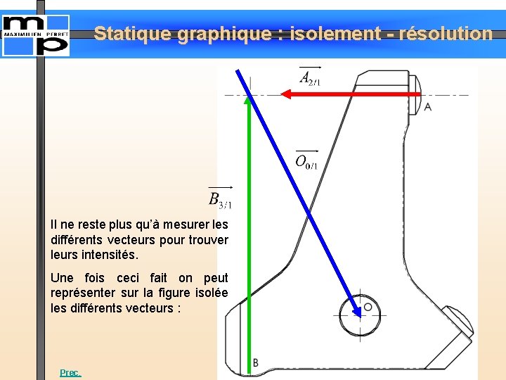 Statique graphique : isolement - résolution Il ne reste plus qu’à mesurer les différents