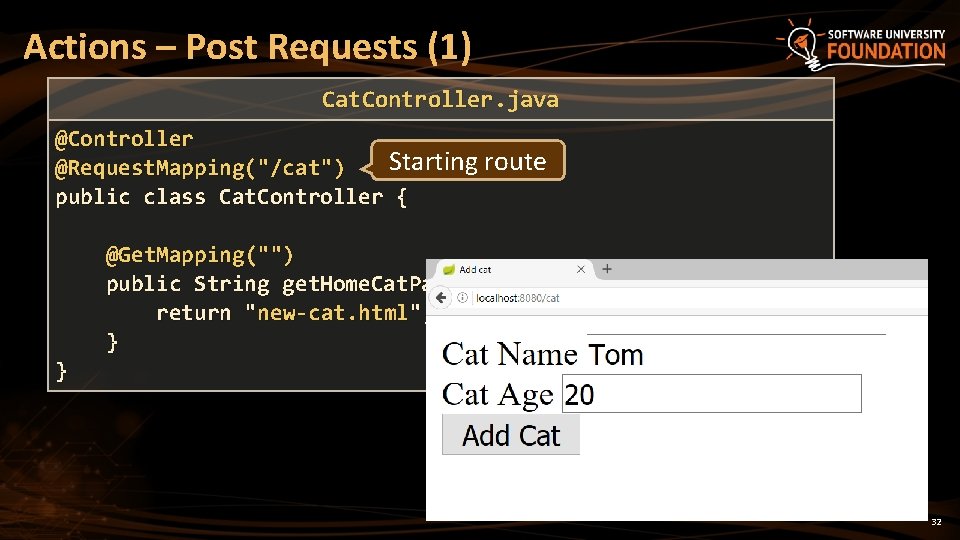 Actions – Post Requests (1) Cat. Controller. java Cat. Controller @Controller Starting route @Request.