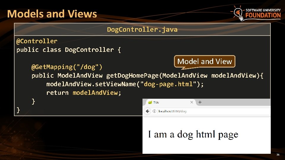 Models and Views Dog. Controller. java Dog. Controller @Controller public class Dog. Controller {