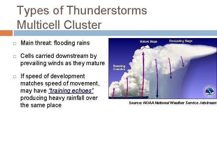 Types of Thunderstorms Multicell Cluster Main threat: flooding rains Cells carried downstream by prevailing