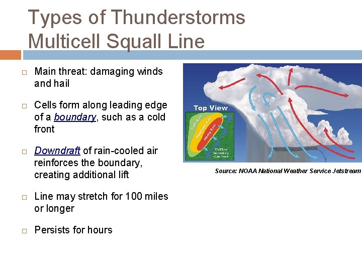 Types of Thunderstorms Multicell Squall Line Main threat: damaging winds and hail Cells form