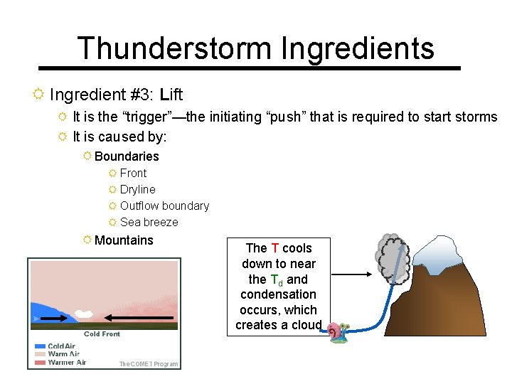 Thunderstorm Ingredients R Ingredient #3: Lift R It is the “trigger”—the initiating “push” that