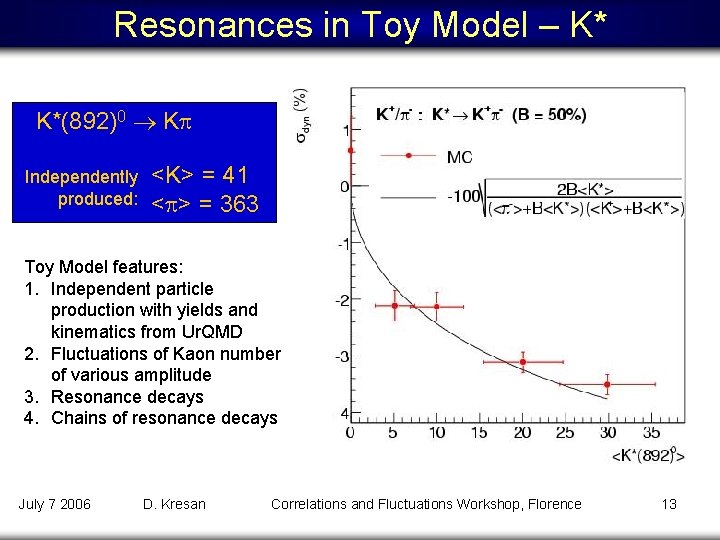 Resonances in Toy Model – K* K*(892)0 K Independently produced: <K> = 41 <