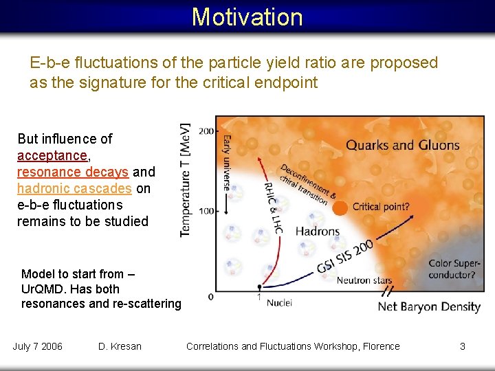 Motivation E-b-e fluctuations of the particle yield ratio are proposed as the signature for