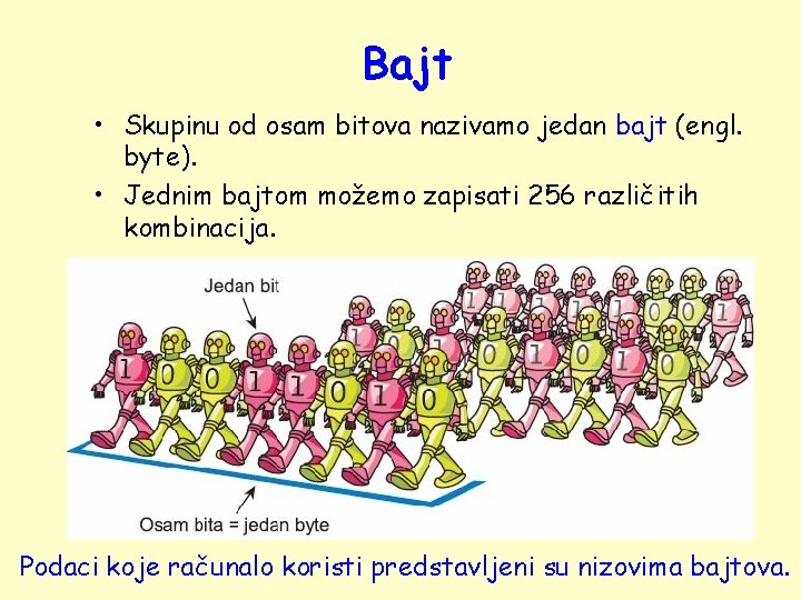 Bajt • Skupinu od osam bitova nazivamo jedan bajt (engl. byte). • Jednim bajtom