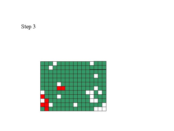 Step 3 