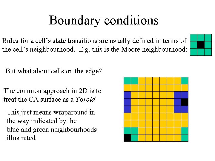 Boundary conditions Rules for a cell’s state transitions are usually defined in terms of