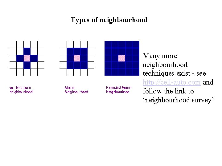 Types of neighbourhood Many more neighbourhood techniques exist - see http: //cell-auto. com and