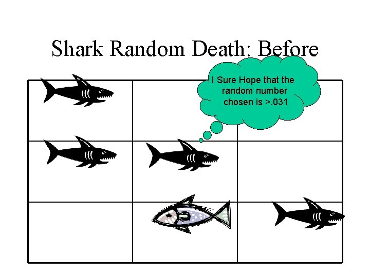Shark Random Death: Before I Sure Hope that the random number chosen is >.