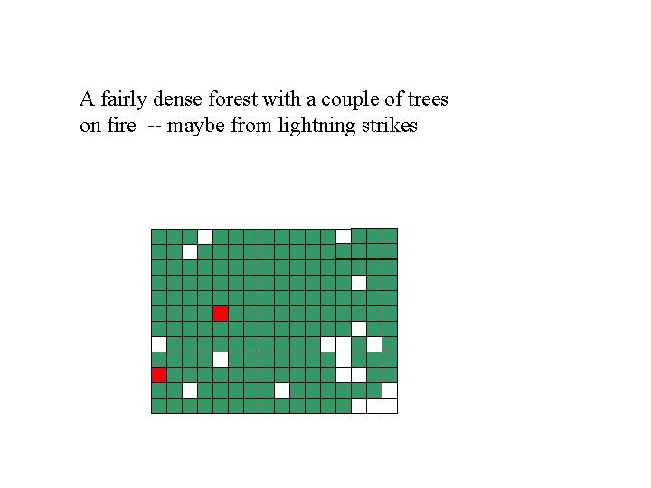 A fairly dense forest with a couple of trees on fire -- maybe from