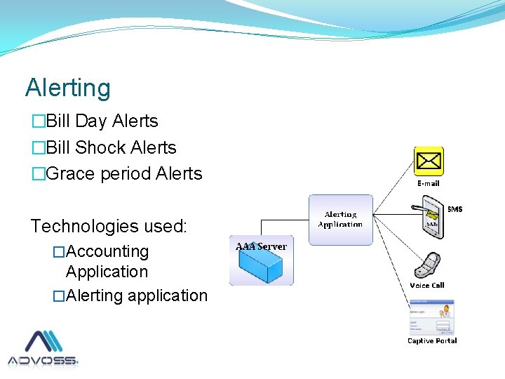 Alerting �Bill Day Alerts �Bill Shock Alerts �Grace period Alerts Technologies used: �Accounting Application