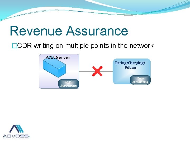 Revenue Assurance �CDR writing on multiple points in the network 