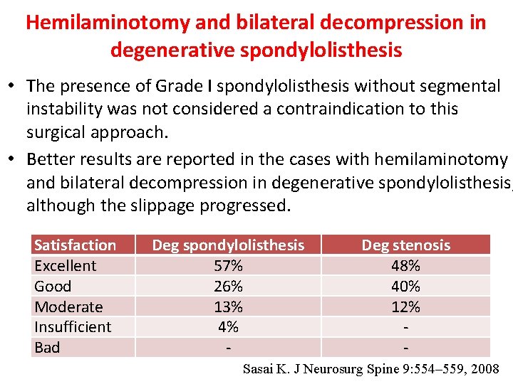 Hemilaminotomy and bilateral decompression in degenerative spondylolisthesis • The presence of Grade I spondylolisthesis
