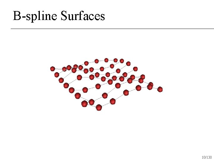 B-spline Surfaces 10/130 