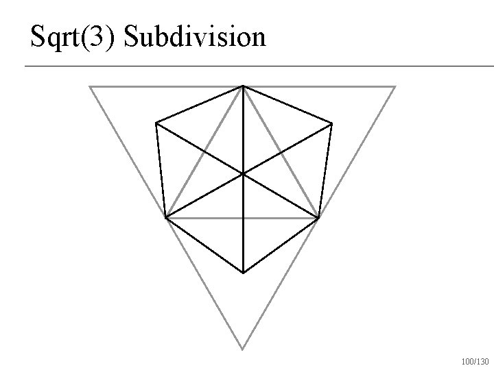 Sqrt(3) Subdivision 100/130 