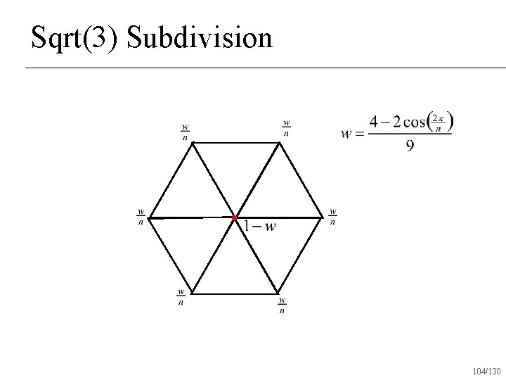 Sqrt(3) Subdivision 104/130 
