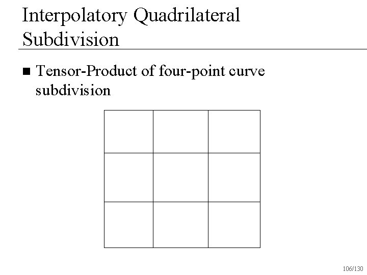 Interpolatory Quadrilateral Subdivision n Tensor-Product of four-point curve subdivision 106/130 