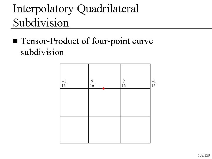 Interpolatory Quadrilateral Subdivision n Tensor-Product of four-point curve subdivision 108/130 