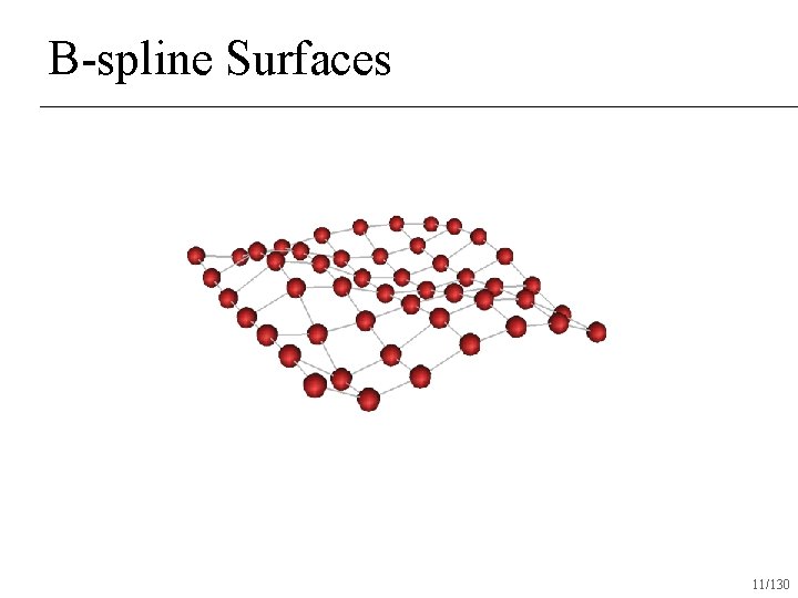 B-spline Surfaces 11/130 