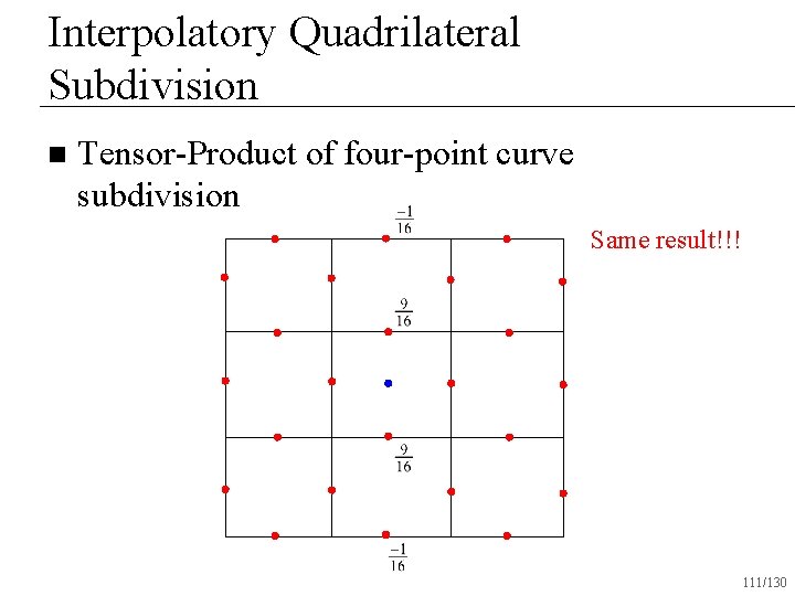 Interpolatory Quadrilateral Subdivision n Tensor-Product of four-point curve subdivision Same result!!! 111/130 