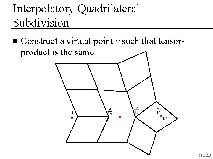 Interpolatory Quadrilateral Subdivision n Construct a virtual point v such that tensorproduct is the