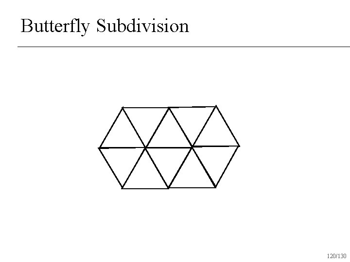 Butterfly Subdivision 120/130 