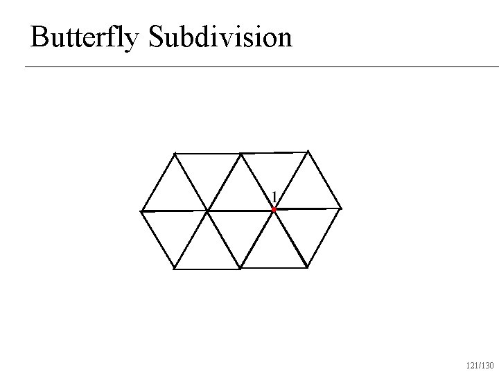 Butterfly Subdivision 121/130 