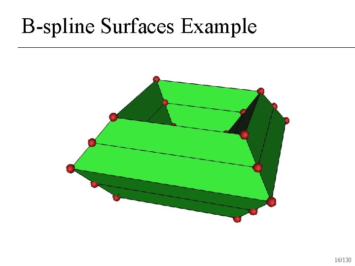 B-spline Surfaces Example 16/130 