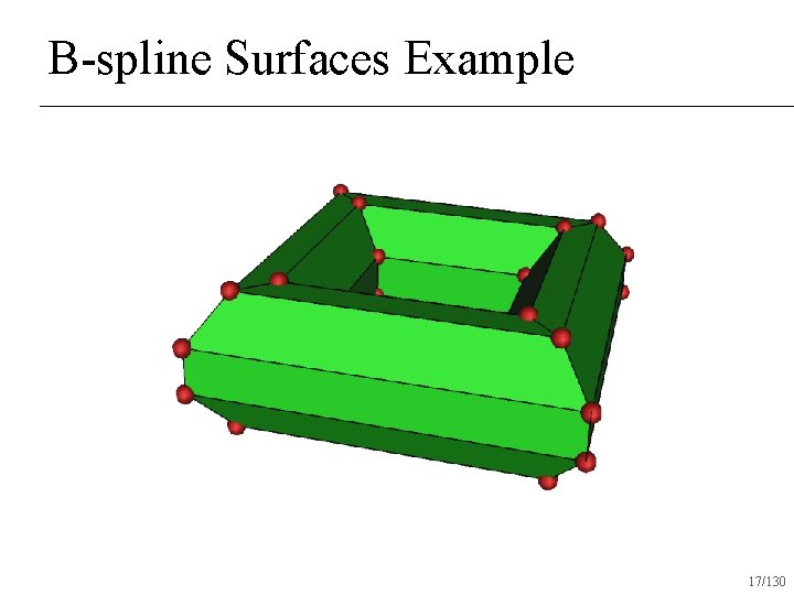 B-spline Surfaces Example 17/130 
