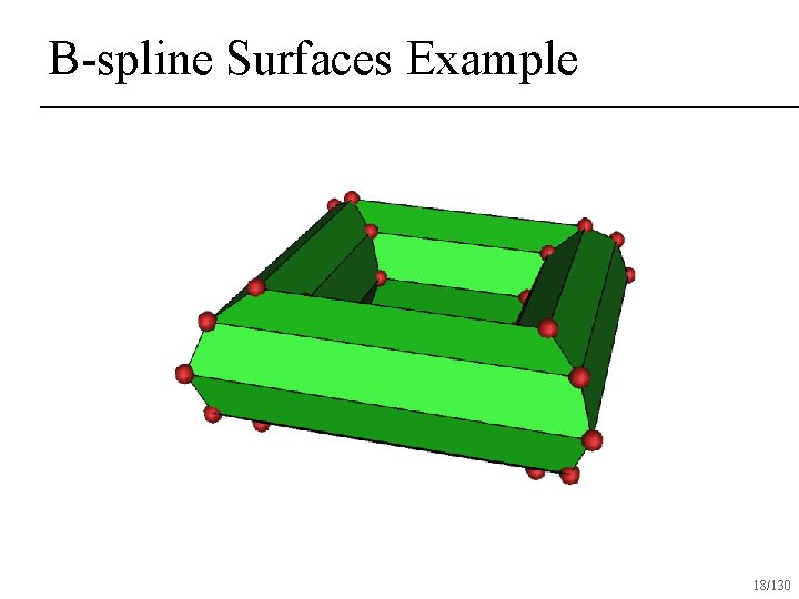 B-spline Surfaces Example 18/130 
