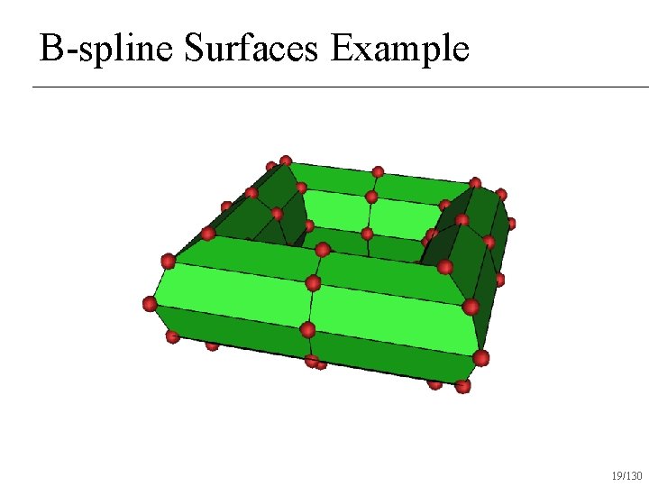 B-spline Surfaces Example 19/130 